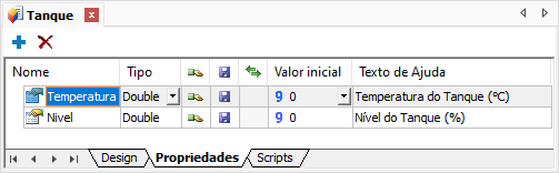 Aba Propriedades