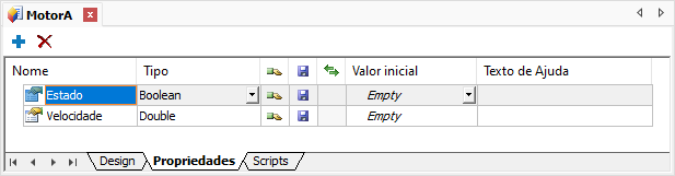 Aba Propriedades Aba Propriedades
