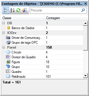 Contagem de Objetos Contagem de Objetos