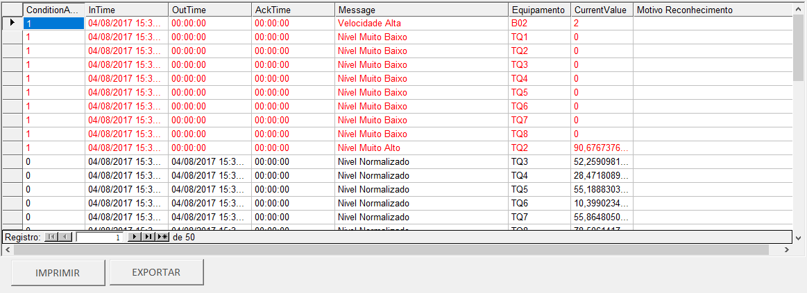 Tela de visualização de alarmes Tela de visualização de alarmes