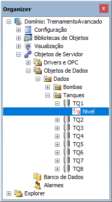 Objeto Nivel Objeto Nivel