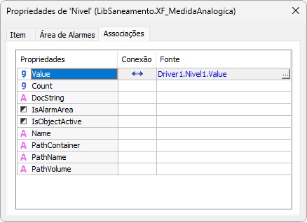 Associação Bidirecional Associação Bidirecional