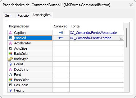 Associação entre as propriedades Enabled e Estado Associação entre as propriedades Enabled e Estado