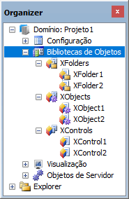 Bibliotecas de objetos Bibliotecas de objetos