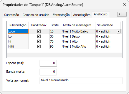 Propriedades do Alarme Analógico Propriedades do Alarme Analógico