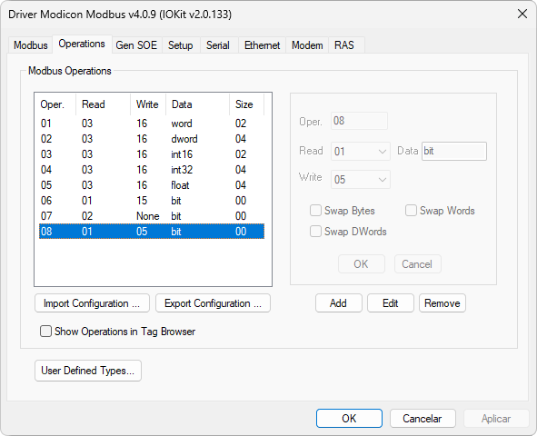 Aba Operations Aba Operations