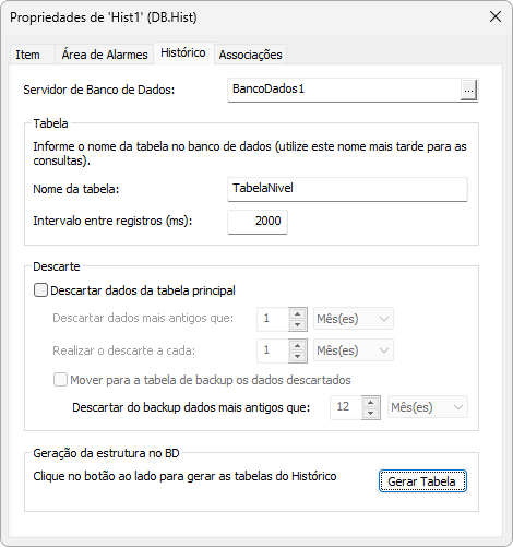 Aba Histórico Aba Histórico