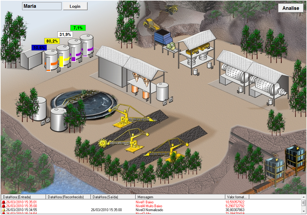 Imagem da mineração Imagem da mineração
