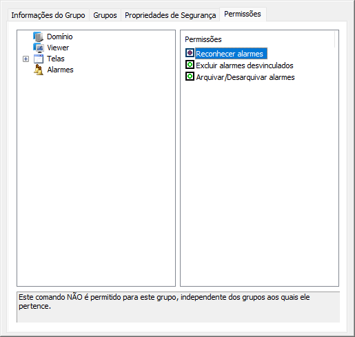 Aba Permissões Aba Permissões