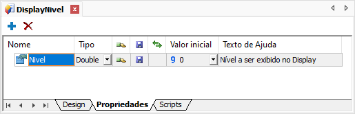Propriedade Nivel Propriedade Nivel