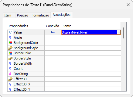 Associação com a propriedade Nivel Associação com a propriedade Nivel