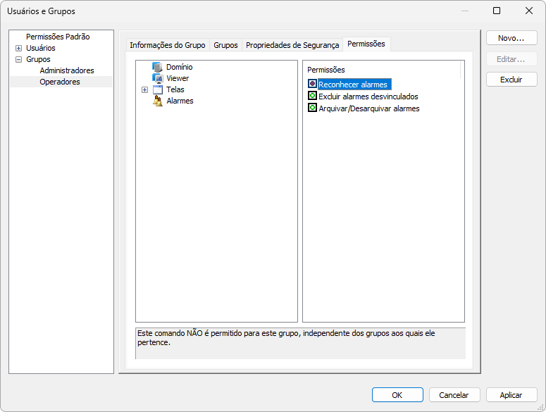 Permissão de reconhecer Alarmes negada para o grupo Operadores Permissão de reconhecer Alarmes negada para o grupo Operadores