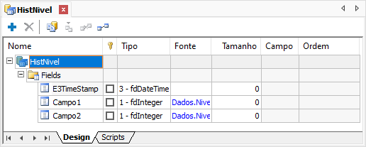 Campos do Histórico Campos do Histórico