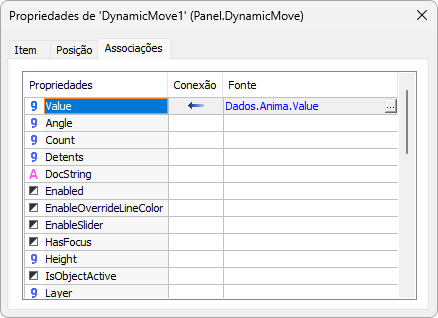 Associação com o Tag Anima Associação com o Tag Anima
