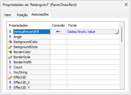Associação com o Tag Nivel1 Associação com o Tag Nivel1