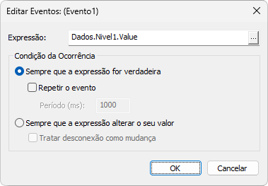 Janela Editar Eventos