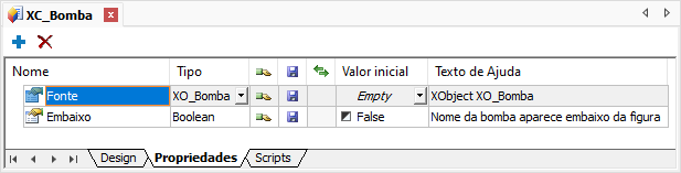 Aba Propriedades