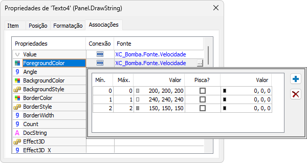 Associação por Tabela na propriedade ForegroundColor