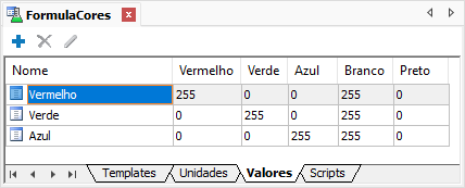 Configuração dos Conjuntos de Valores