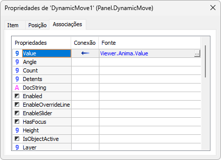 Associação na propriedade Value