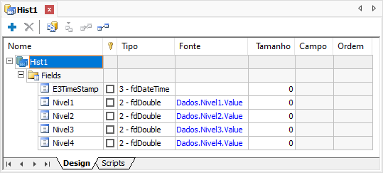 Coluna Fonte Coluna Fonte