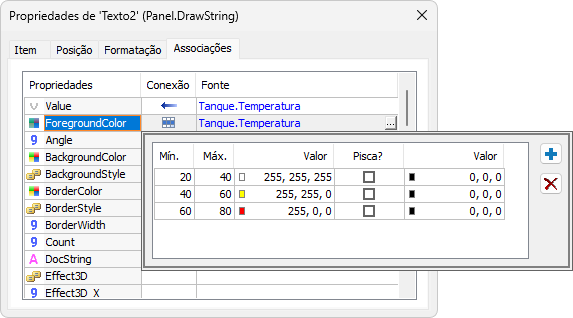 Propriedade ForegroundColor