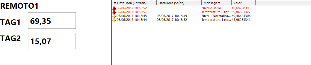 Domínio Remoto Domínio Remoto