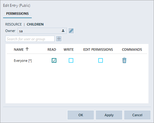 Aba Children da janela Permissions