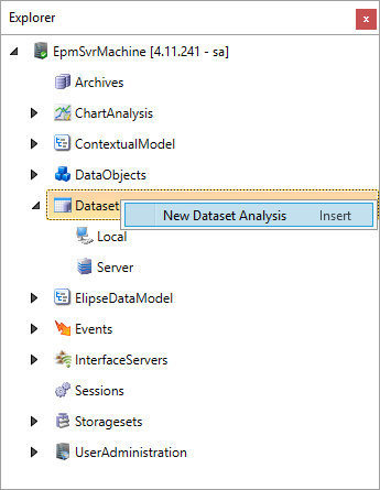 Opção New Dataset Analysis