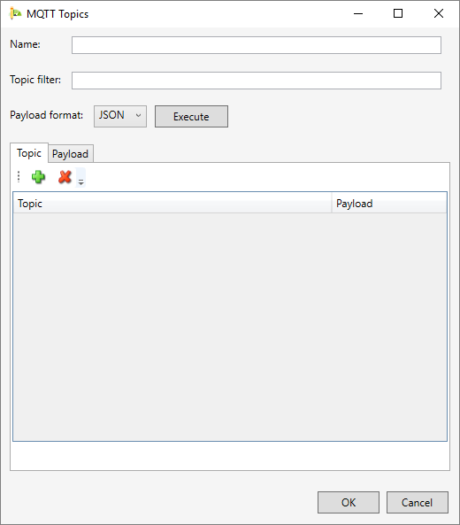 Janela MQTT Topics Janela MQTT Topics