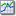 Aggregation Name