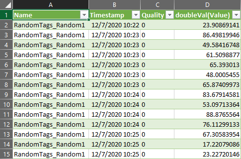 Função EpmQueryRawFunction