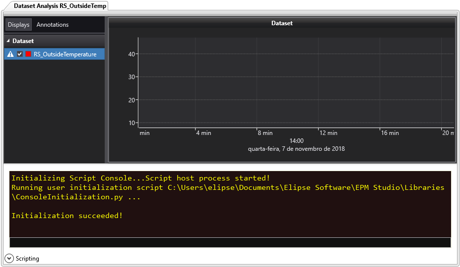 Dataset com dados brutos