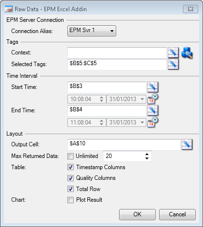 Configurações do tipo Raw