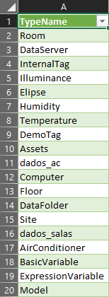 Função EpmBrowseTypesFunction