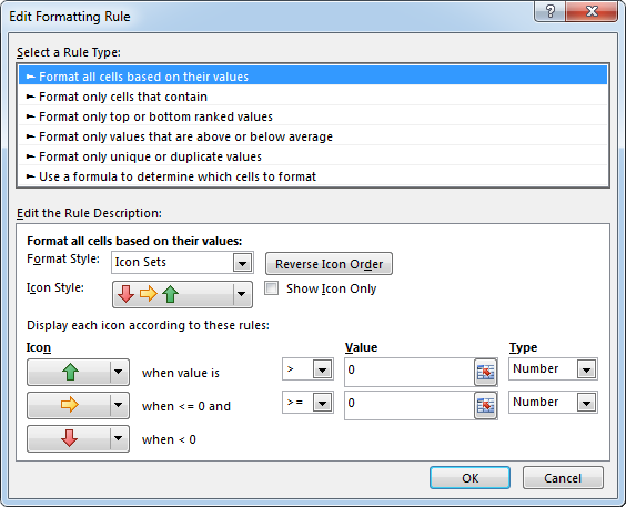 Janela Edit Formatting Rule