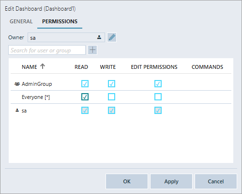 Aba Permissions