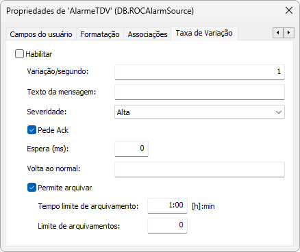 Aba Taxa de Variação