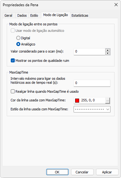 Aba Modo de Ligação das propriedades da Pena Aba Modo de Ligação das propriedades da Pena