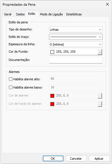 Aba Estilo das propriedades da Pena Aba Estilo das propriedades da Pena