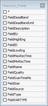 Tabela de campos Tabela de campos