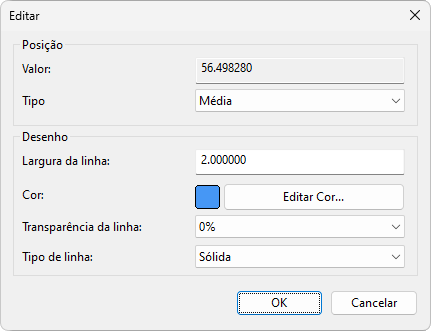 Janela de edição de uma Linha Guia Horizontal associada a uma Pena Janela de edição de uma Linha Guia Horizontal associada a uma Pena