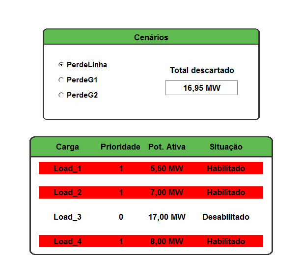 Tela_InfoScenarios