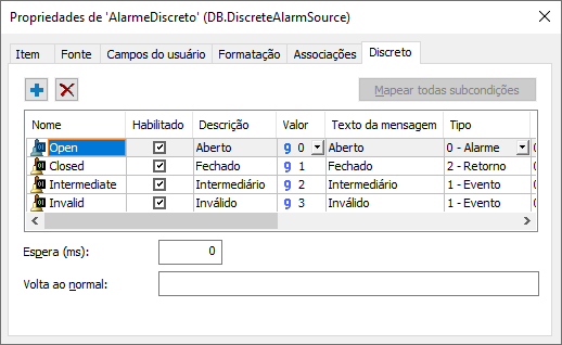 Propriedades do Alarme Discreto