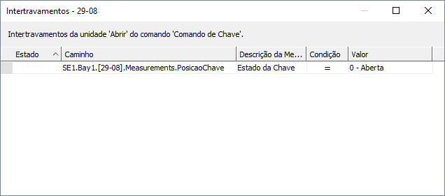 Comando de Chave