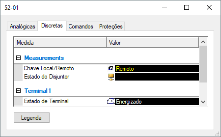 Aba Discretas