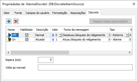 Alarme Discreto