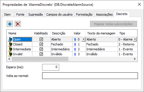 Propriedades do Alarme Discreto