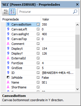Propriedade CanvasBottom da Subestação