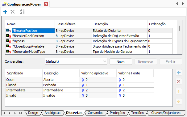 Tipos de Medidas Discretas